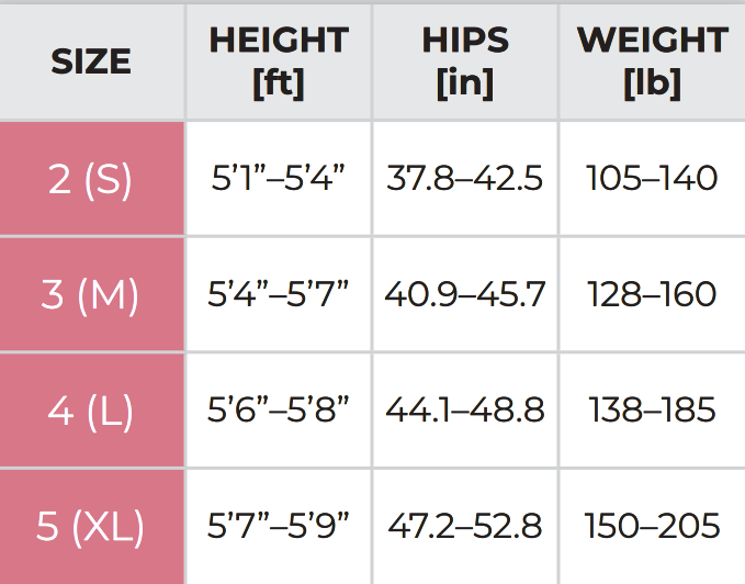 NEW! Gatta Beauty Size Medium Compression Maternity Tights